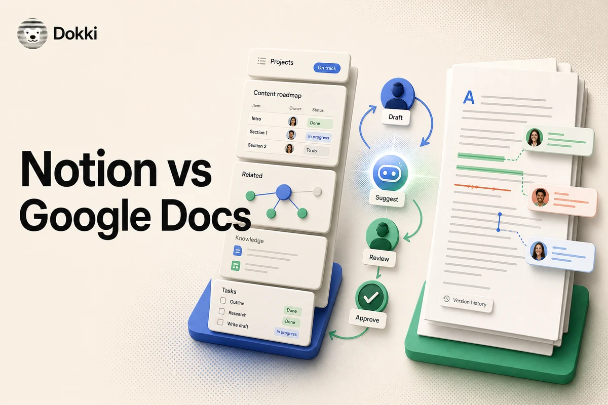 Notion vs Google Docs compared as a connected workspace and collaborative document with a human-AI review loop