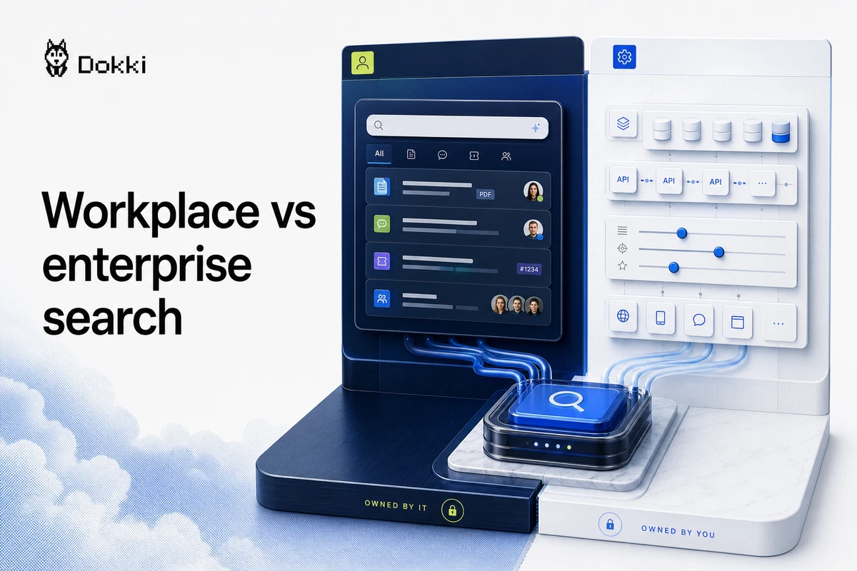 Workplace search employee experience compared with configurable enterprise search indexes, APIs, ranking controls, and output applications