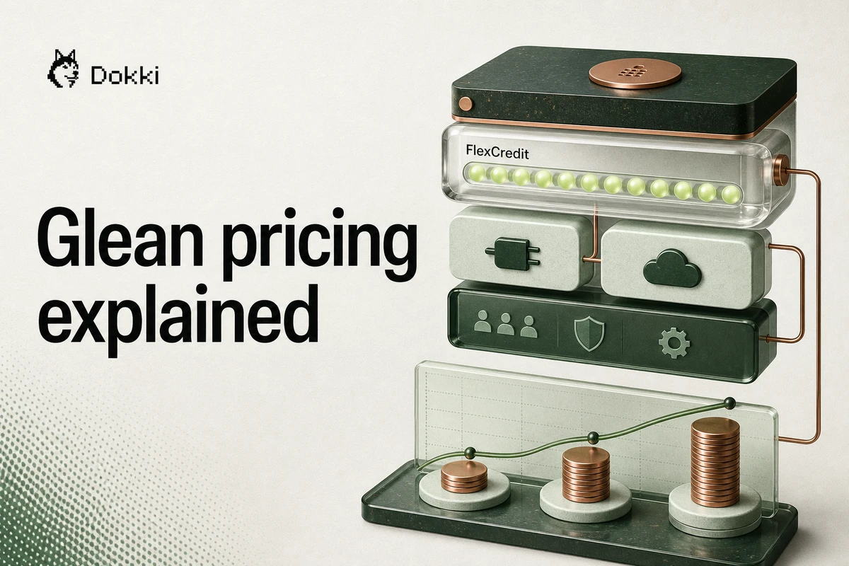 Glean pricing model showing a FlexCredit meter, deployment and connector layers, governance controls, and a three-year cost curve