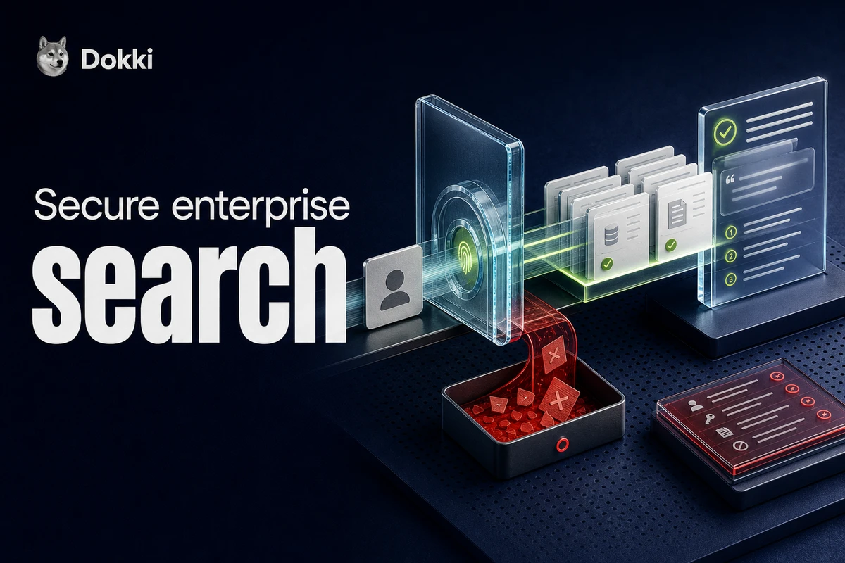 Dokki secure enterprise search with identity token, permission gate, authorized evidence, citations, blocked content, and audit tray