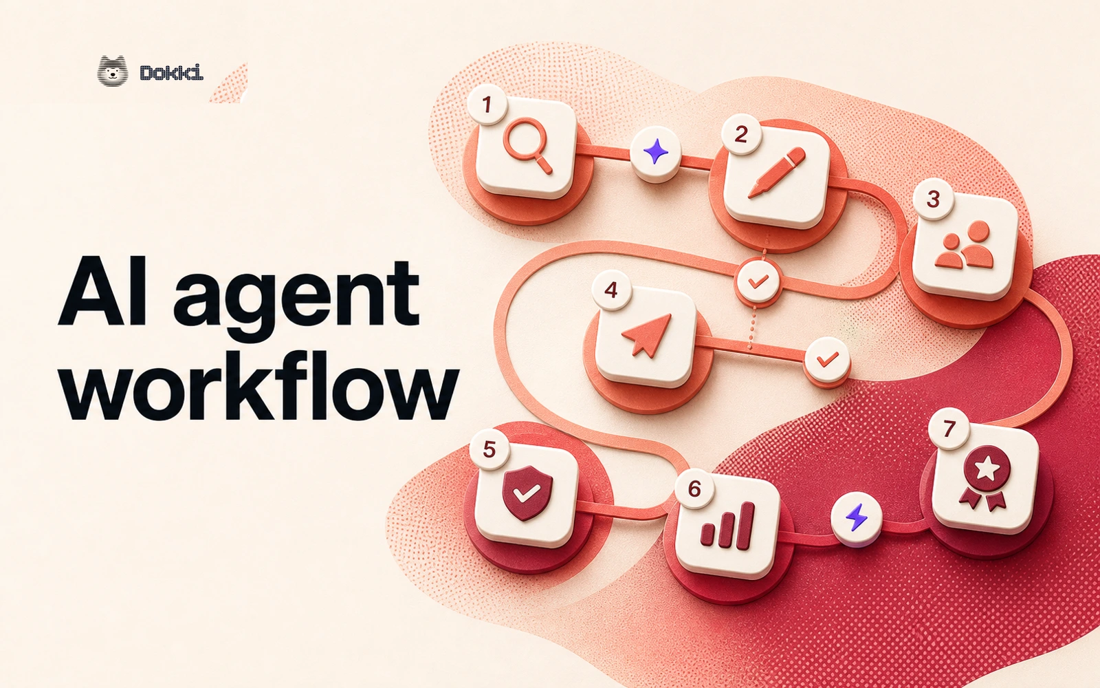 Dokki guide cover for AI agent workflow