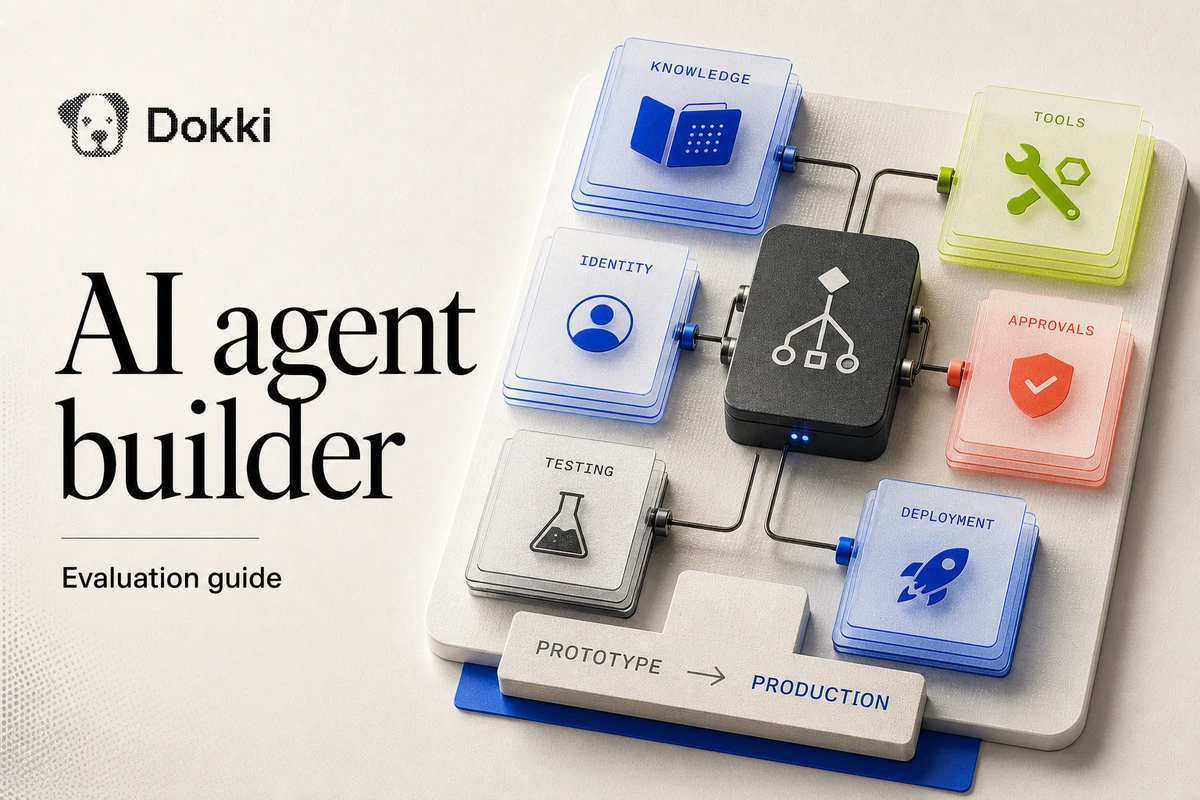 AI agent builder evaluation board connecting knowledge, identity, tools, approvals, testing, and deployment from prototype to production