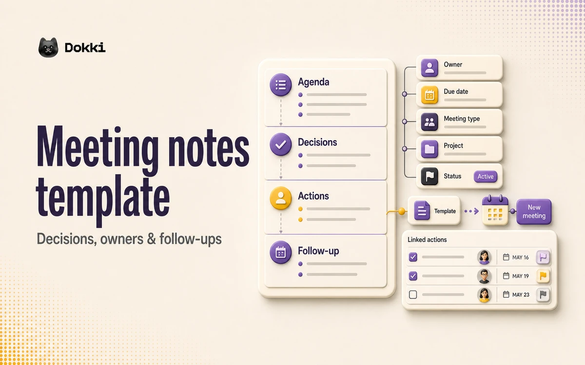 Reusable meeting notes template with agenda, decisions, actions, follow-up, and typed property controls